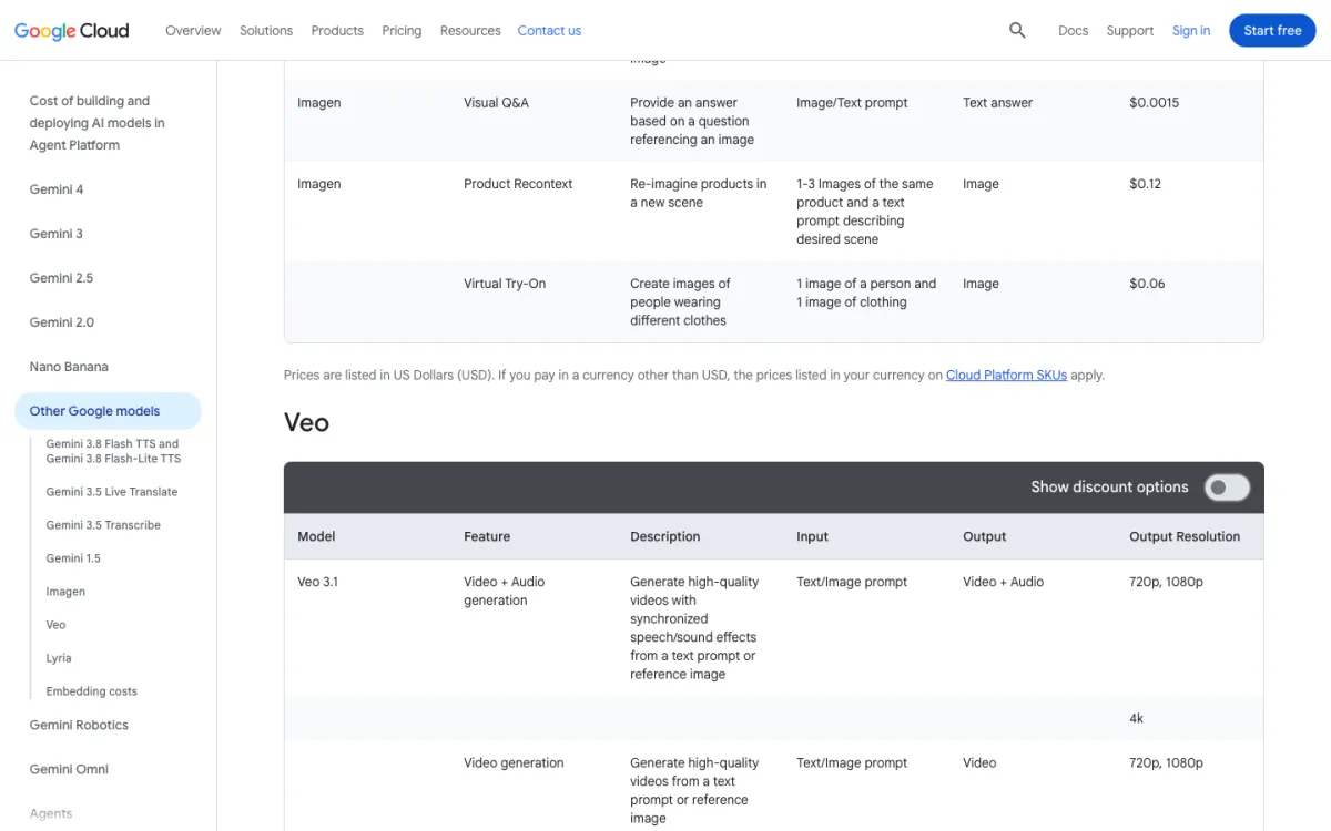 The Veo section of Google Cloud's generative AI pricing page, showing Veo 3.1 at 720p, 1080p, and 4K